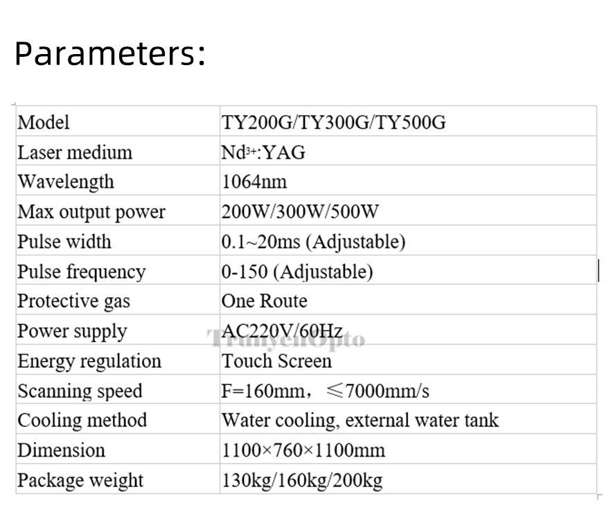parameter laser welder