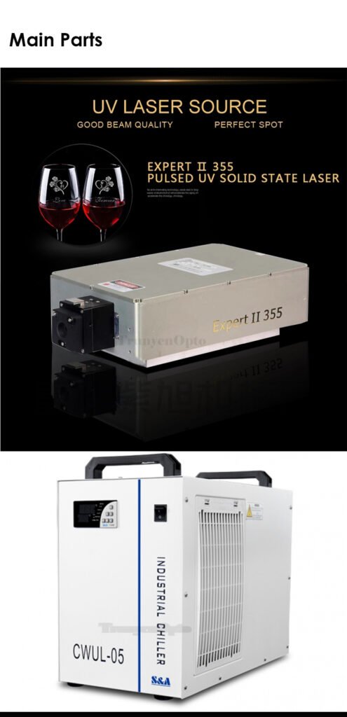 uv laser