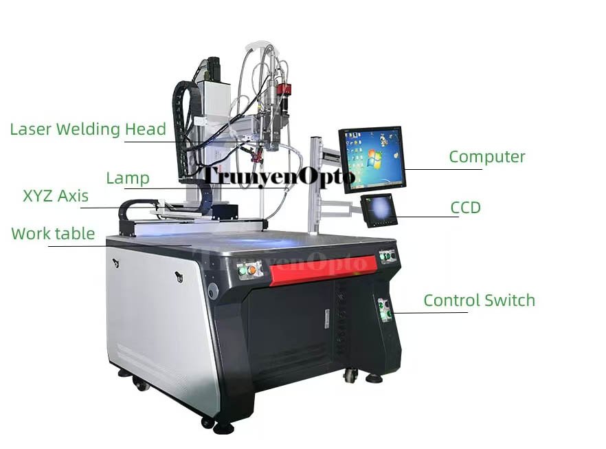 fiber laser