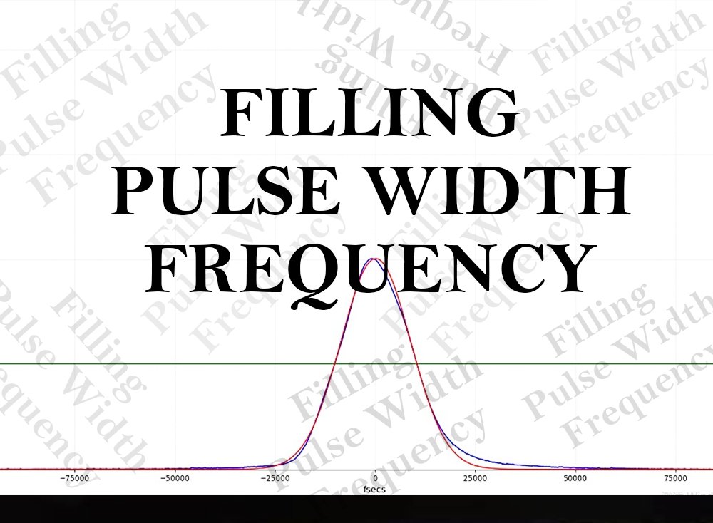 pulse width