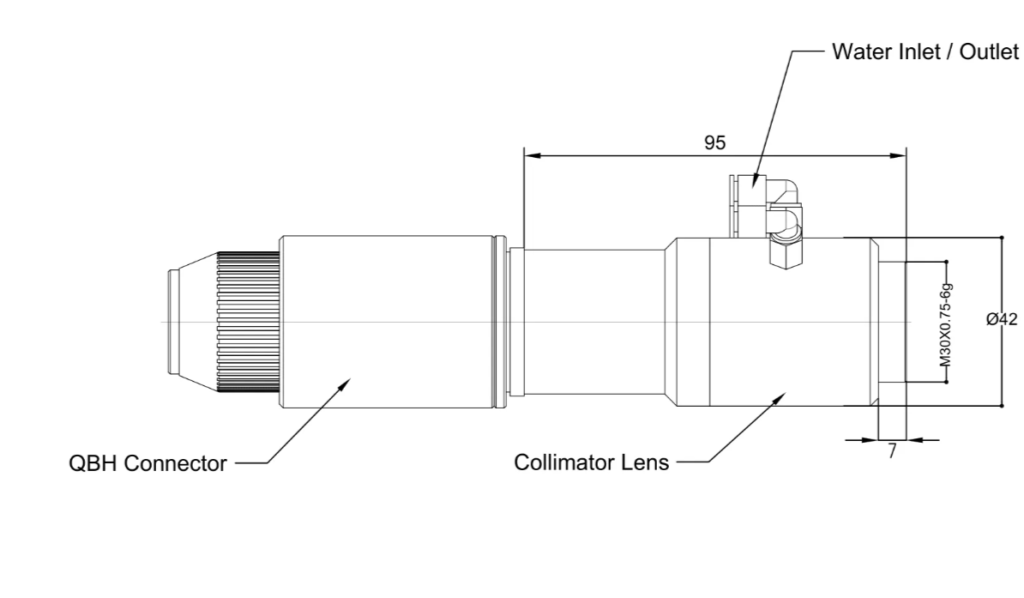 laser collimator