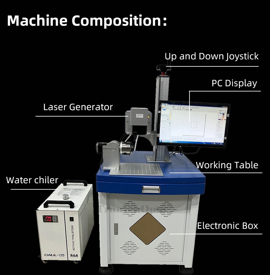 uv laser machine