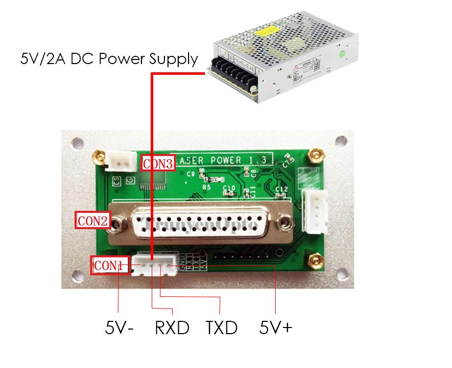 supply for laser controller