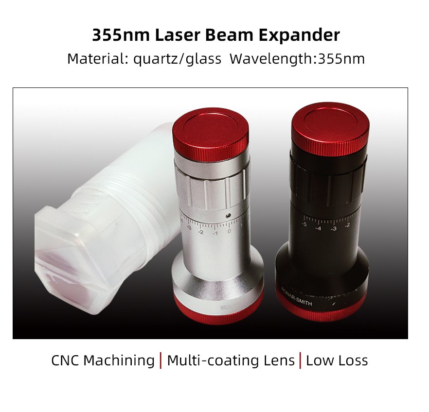 beam expander