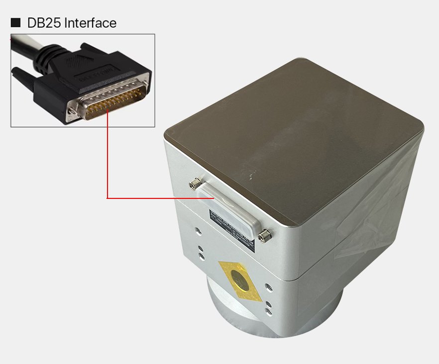 galvo scanner