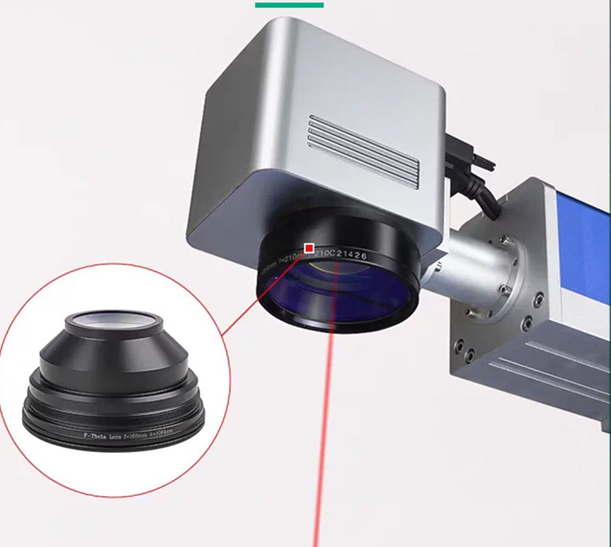 laser lens